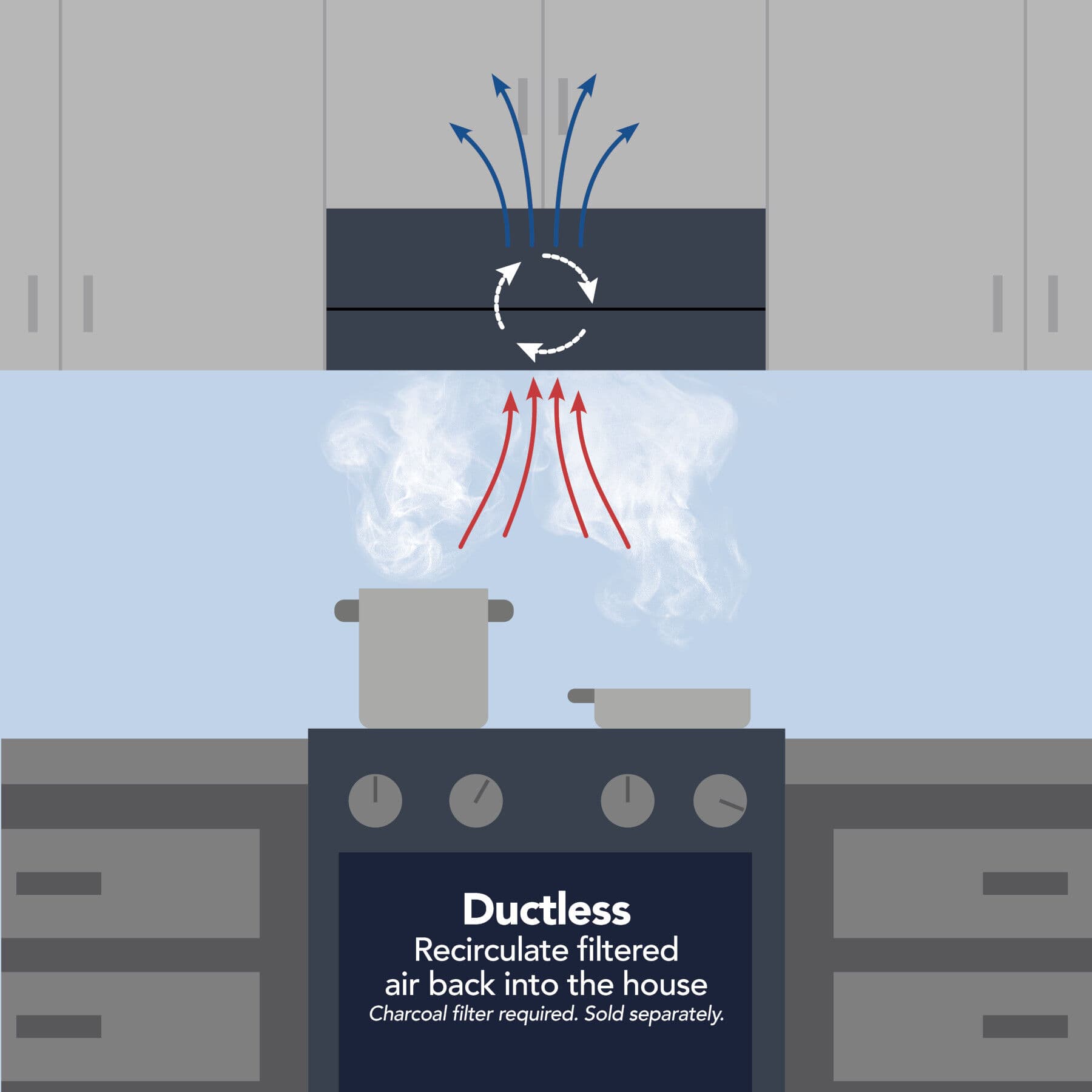 24-Inch Ductless Under-Cabinet Range Hood