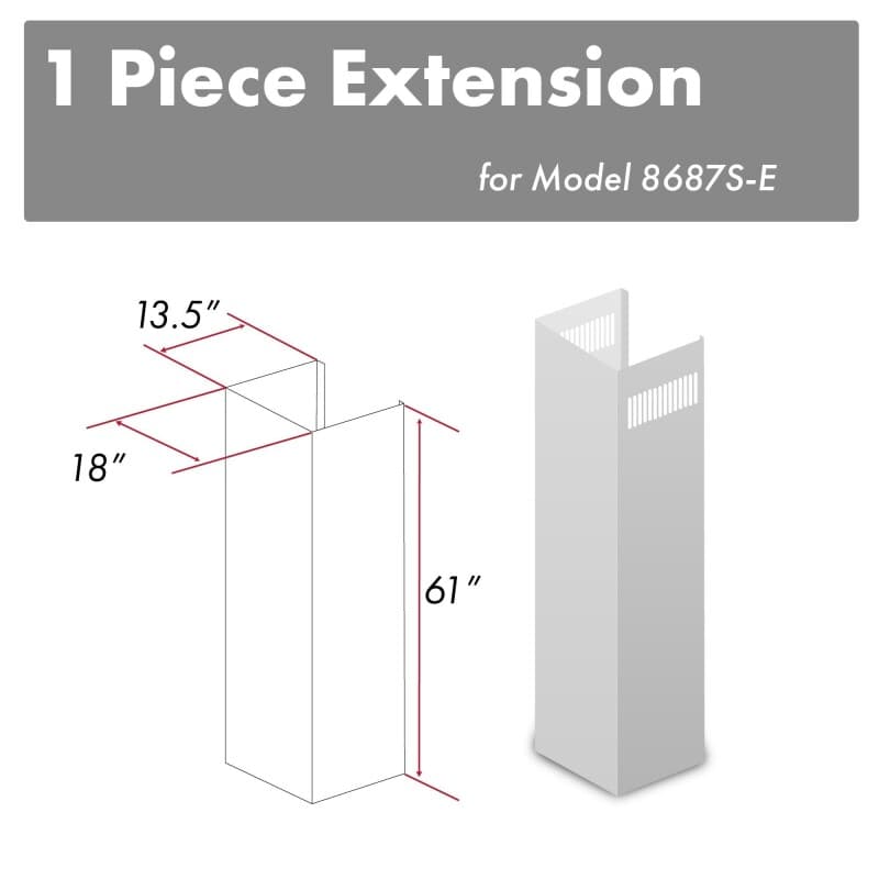 61" Chimney Extension for Ceilings up to 12.5 ft.