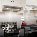 30" Alta Under Cabinet Range Hood, 350 CFM, 1.5 Sones - Stainless view 3