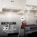 Alta 30Inch 350 MAX Blower CFM 1.5 Sones White Range Hood view 3