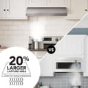30Inch 4Way Convertible UnderCabinet Range Hood, 270 Max CFM, Stainless Steel view 2