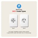 7.4 Cu. Ft. Ultra Large Capacity Smart Front Load Electric Dryer view 4