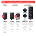 7.8 Cu. Ft. Ultra Large Capacity Heat Pump Ventless Dryer, Wi-fi Connectivity Black Steel view 17