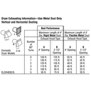 Long Vent 7.0 Cu. Ft. Super Capacity Electric Dryer view 5