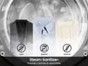 7.4 cu. ft. Smart Electric Dryer with Steam Sanitize+ in Ivory view 5