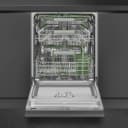 Dishwashers view 2