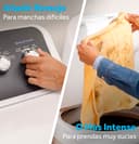 Ge® 4.5 Cu. Ft. Capacity Washer With Spanish Panel And Wash Modes Soak And Power view 2