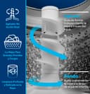 Ge® 4.5 Cu. Ft. Capacity Washer With Spanish Panel And Wash Modes Soak And Power view 7