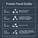 14.0 Cu. Ft. Upright Convertible Freezer / Refrigerator view 17