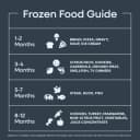 17.0 Cu. Ft. Upright Convertible Freezer / Refrigerator view 17