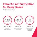 PureA300™ XL HEPA Air Purifier with WiFi view 19
