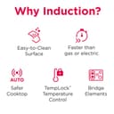 30" Induction Cooktop view 9
