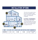 Tankless Electric Water Heater view 16