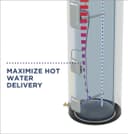 40 Gallon Short 4500W Electric Water Heater view 3