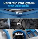 4.6 cu. ft. Capacity Smart Front Load Washer with UltraFresh Vent System with OdorBlock and Sanitize w/Oxi view 54