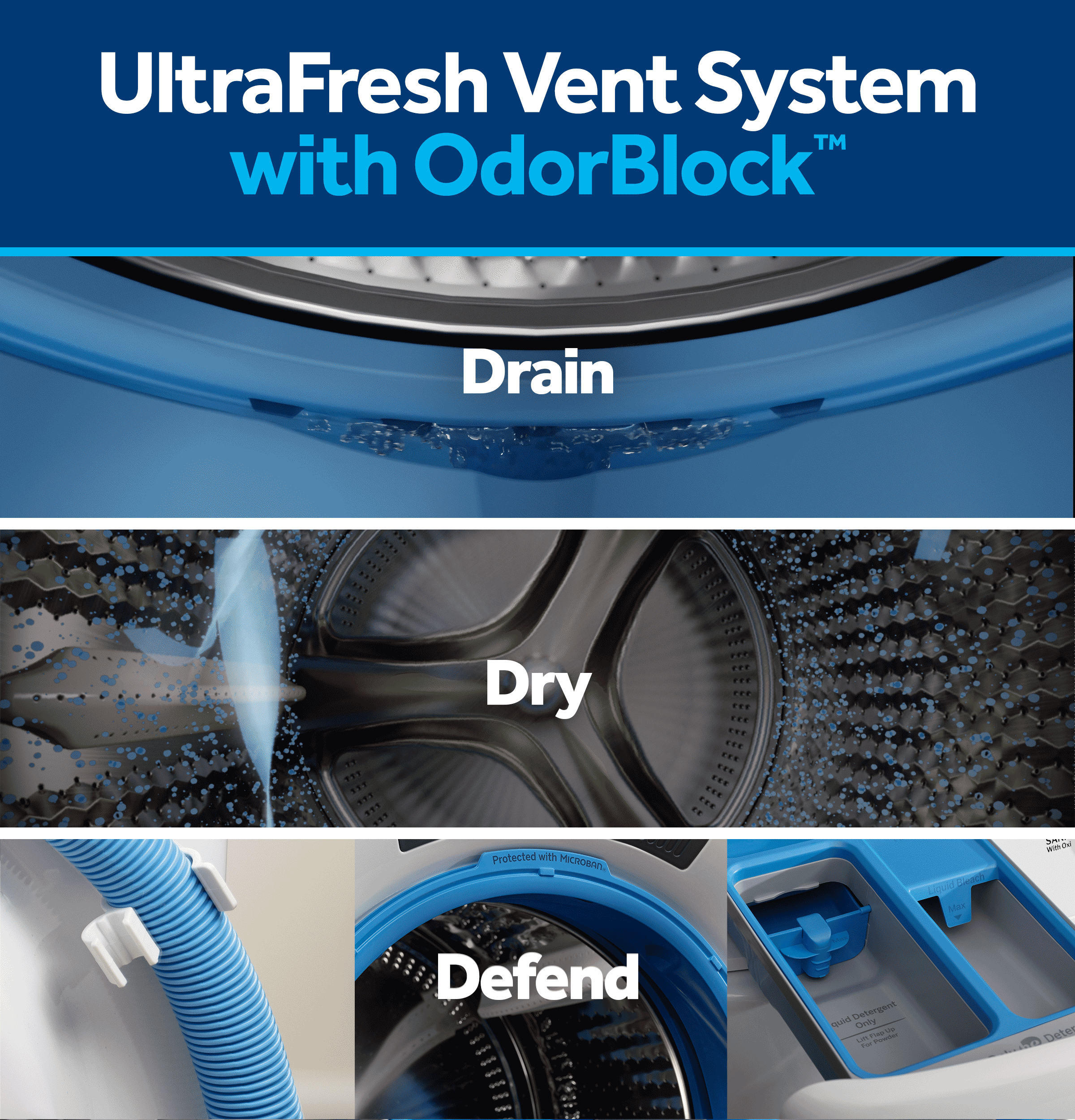 Ge® Energy Star® 5.0 Cu. Ft. Capacity Smart Front Load Steam Washer With Smartdispense™ Ultrafresh Vent System With Odorblock™ And Steam view 14