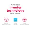 8,000 BTU Inverter Window Room Air Conditioner with Wi-Fi (Energy Star) view 5