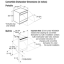 Convertible/Portable Dishwasher view 5