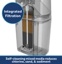 GE® Smart Water Softener 30,000 Grain Capacity with Integrated Filtration view 20