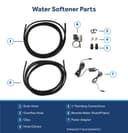 GE® Smart Water Softener 30,000 Grain Capacity with Integrated Filtration view 7