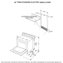 30" Free-Standing Self-Clean Electric Range view 12