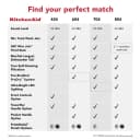 360° Max Jets™ Third Rack Dishwasher with Stainless Steel Third Rack Wash Jets, 44 dBA view 30
