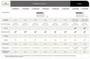 11,800 BTU 115v Through-the-Wall Air Conditioner view 2
