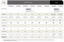 11,800 BTU 230v Through-the-Wall Air Conditioner view 2