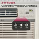15,000 BTU Window Air Conditioner view 4