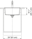 Maris Dual Mount Sink view 3