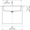 Maris Dual Mount Sink view 3