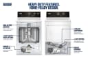 7.4 cu. ft. Commercial-Grade Residential Dryer view 4