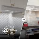 Broan-NuTone 30-Inch Under Cabinet Range Hood, ENERGY STAR, 350 Max Blower CFM, Stainless Steel view 3