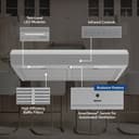 Mantra 30Inch 490 MAX Blower CFM 1.1 Sones Range Hood view 2