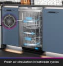 UltraFresh System Dishwasher with Stainless Steel Interior view 4