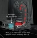 Top Control with Stainless Steel Interior Dishwasher with Sanitize Cycle & Twin Turbo Dry Boost view 16
