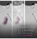 5.5 cu. ft. Capacity Smart Front Load Steam Washer with UltraFresh Vent System+ and Smart Wash & Smart Rinse view 9