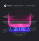 30" Smart Slide-In Induction and Convection Range with No Preheat Air Fry and EasyWash Oven Tray view 27
