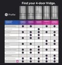 27.9 Cu. Ft. Smart Fingerprint Resistant 4-Door French-Door Refrigerator with Door In Door view 20