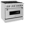 36" 4.6 cu. ft. Dual Fuel Range with Gas Stove and Electric Oven with Brass Burners view 20