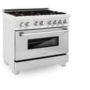 36" 4.6 cu. ft. Dual Fuel Range with Gas Stove and Electric Oven and Brass Burners view 19