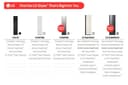LG Styler® Smart Steam Closet with Dual TrueSteam® Technology and Dynamic MovingHanger™ view 20