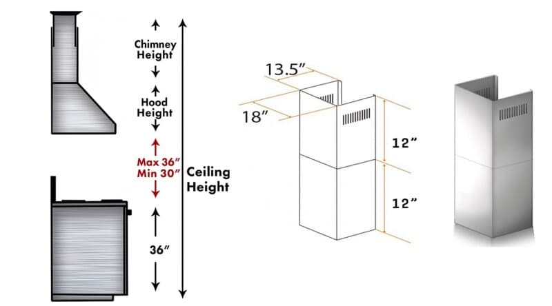 2-12" Short Chimney Pieces for 8 ft. Ceilings