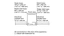 300 Series Dishwasher17 3/4'' view 4