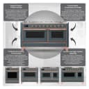 Majestic II Series 36" Dual Fuel Natural Gas Freestanding Range view 2