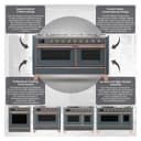 Majestic II Series 48" Dual Fuel Liquid Propane Freestanding Range view 2