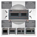 Majestic II Series 48" Dual Fuel Liquid Propane Freestanding Range view 2