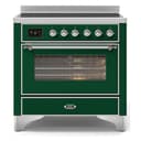 Majestic II Series 36" Electric Freestanding Range view 1