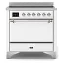 Majestic II Series 36" Electric Freestanding Range view 1