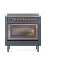 Nostalgie II Noblesse 36″ Induction Range   (Triple Glass Door, Blue Grey, Copper) view 2